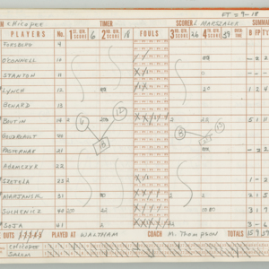 CPL-CHSGrlsVBBall-Scorebook-1979-1980-044.jpg