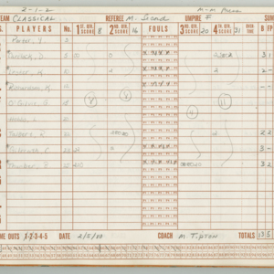 CPL-CHSGrlsVBBall-Scorebook-1979-1980-029.jpg