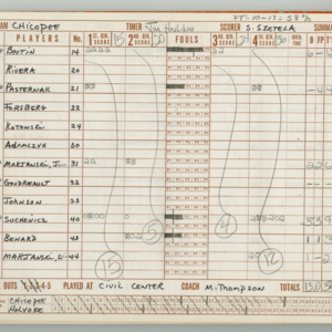CPL-CHSGrlsVBBall-Scorebook-1980-1981-036.jpg