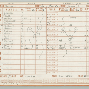 CPL-CHSGrlsVBBall-Scorebook-1979-1980-045.jpg