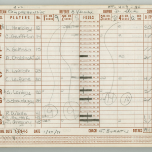 CPL-CHSGrlsVBBall-Scorebook-1980-1981-016.jpg