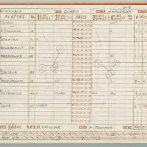 CPL-CHSGrlsVBBall-Scorebook-1979-1980-030.jpg