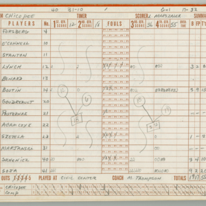 CPL-CHSGrlsVBBall-Scorebook-1979-1980-040.jpg