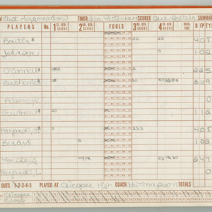 CPL-CHSGrlsVBBall-Scorebook-1979-1980-050.jpg