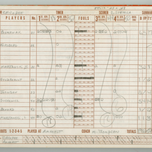 CPL-CHSGrlsVBBall-Scorebook-1980-1981-030.jpg