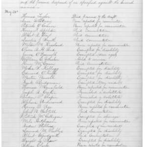 The Draft of 1864