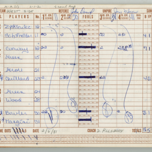 CPL-CHSGrlsVBBall-Scorebook-1980-1981-025.jpg