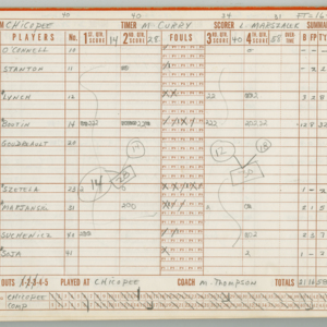 CPL-CHSGrlsVBBall-Scorebook-1979-1980-034.jpg