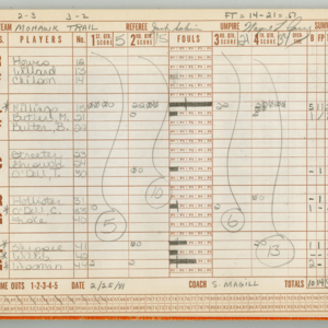CPL-CHSGrlsVBBall-Scorebook-1980-1981-045.jpg
