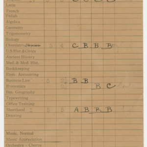Chicopee High School Report Card (1943 - 1944) for Helen Polioudakis