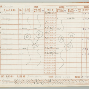 CPL-CHSGrlsVBBall-Scorebook-1979-1980-048.jpg
