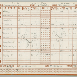 CPL-CHSGrlsVBBall-Scorebook-1979-1980-035.jpg