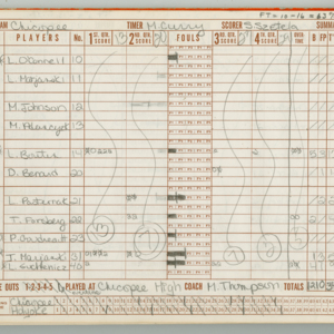CPL-CHSGrlsVBBall-Scorebook-1980-1981-011.jpg