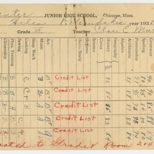 Chicopee Junior High School Report Card (1938 - 1939) for Helen Polioudakis