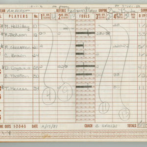 CPL-CHSGrlsVBBall-Scorebook-1980-1981-031.jpg