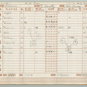 CPL-CHSGrlsVBBall-Scorebook-1979-1980-025.jpg
