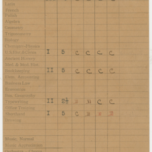 Chicopee High School Report Card (1942 - 1943) for Helen Polioudakis
