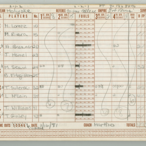 CPL-CHSGrlsVBBall-Scorebook-1980-1981-012.jpg