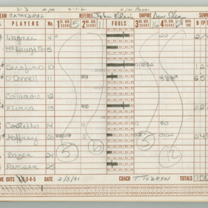 CPL-CHSGrlsVBBall-Scorebook-1980-1981-021.jpg