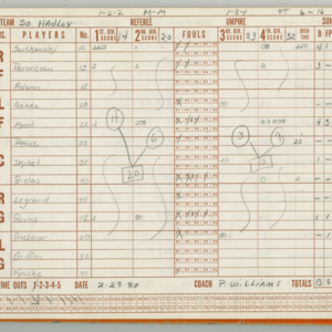CPL-CHSGrlsVBBall-Scorebook-1979-1980-039.jpg