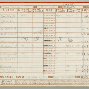 CPL-CHSGrlsVBBall-Scorebook-1979-1980-052.jpg