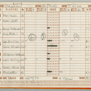 CPL-CHSGrlsVBBall-Scorebook-1979-1980-055.jpg