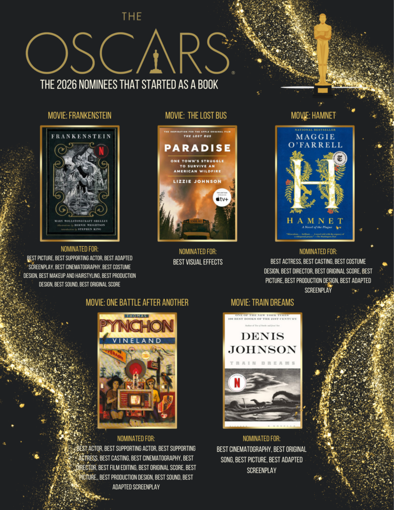 the oscars the 2026 nominees that started as a book
